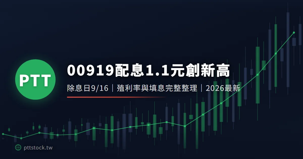 【00919配息】1.1元創新高！除息日、殖利率、填息天數完整整理（2026最新） – PTT股票公社